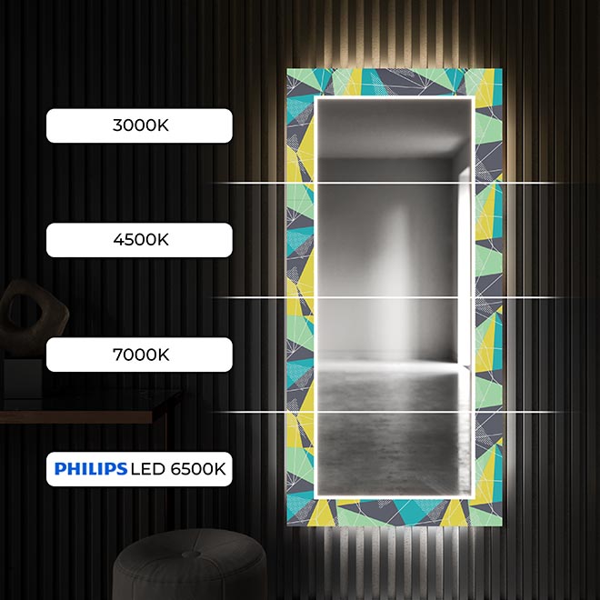 Appuyez simplement sur l'interrupteur pour allumer ou éteindre rapidement et intuitivement le rétroéclairage LED de votre miroir décoratif !