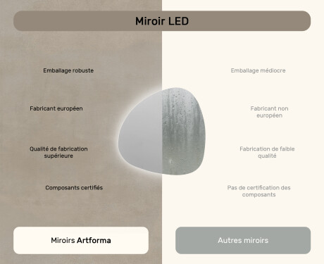 Miroir de salle de bains LED de forme irrégulière 54x54cm avec lumière LED froide 7000K, lumière chaude 3000K ou lumière neutre 4500K #6