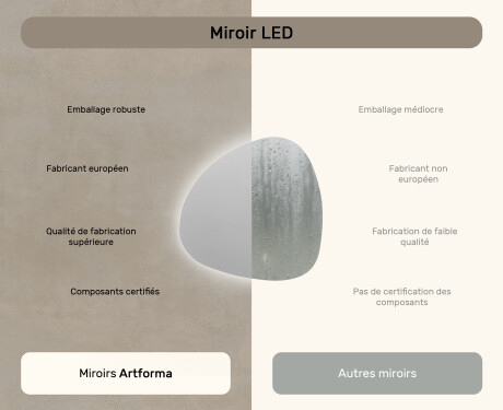 Miroir de salle de bains LED de forme irrégulière 74x74cm avec lumière LED froide 7000K, lumière chaude 3000K ou lumière neutre 4500K #6
