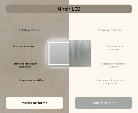 Miroir rectangulaire sur mesure – Illumination LED pour Salle de Bain 120x70cm avec lumière LED froide 7000K, lumière chaude 3000K ou lumière neutre 4500K #6