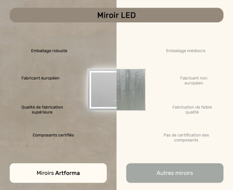 Rectangulaire Illumination LED Miroir Salle De Bain 70x50cm avec Dual color, Interrupteur tactile, Tapis chauffant - L49 #7