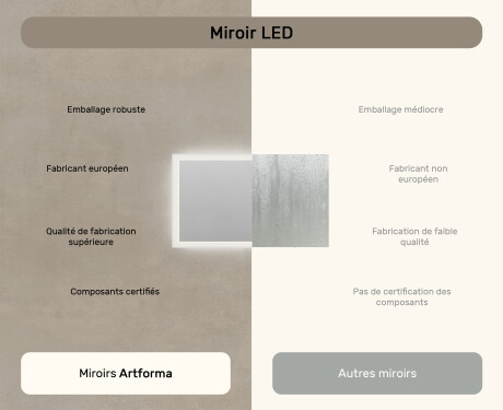 Miroir rectangulaire pour salle de bain avec lumière LED 120x70cm avec Dual color, Interrupteur tactile, Tapis chauffant #7