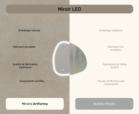 Miroir irrégulier avec éclairage, 84×84 cm, bicolore, interrupteur tactile, tapis chauffant #7