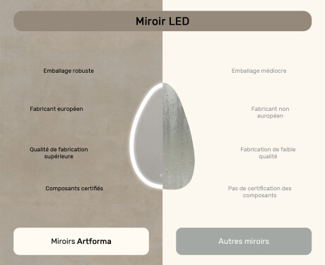 Miroir irrégulier avec éclairage, 64×104 cm, bicolore, interrupteur tactile, tapis chauffant #7