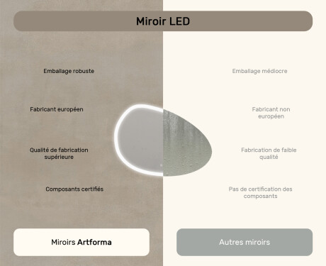 Miroir irrégulier avec éclairage, 114×84 cm, bicolore, interrupteur tactile, tapis chauffant #7
