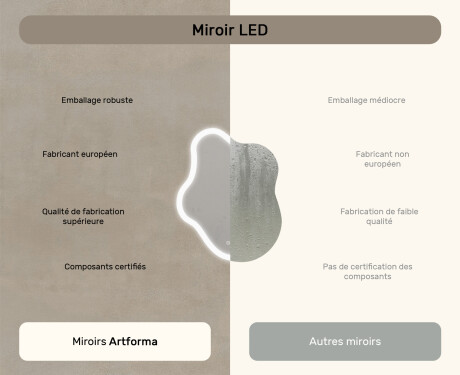 Miroir irrégulier avec éclairage, 74×94 cm, bicolore, interrupteur tactile, tapis chauffant #7