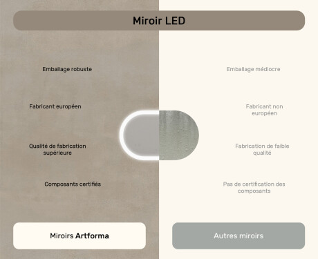 Miroir de salle de bains éclairé, 80×50 cm, bicolore, interrupteur tactile, tapis chauffant #7