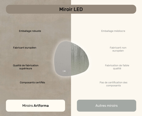 Miroir irrégulier avec éclairage, 84×84 cm, bicolore, interrupteur tactile, tapis chauffant #7