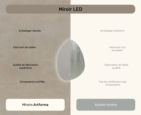 Miroir irrégulier avec éclairage, 64×94 cm, bicolore, interrupteur tactile, tapis chauffant #7