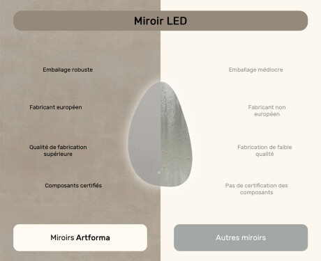 Miroir irrégulier avec éclairage, 64×104 cm, bicolore, interrupteur tactile, tapis chauffant #7