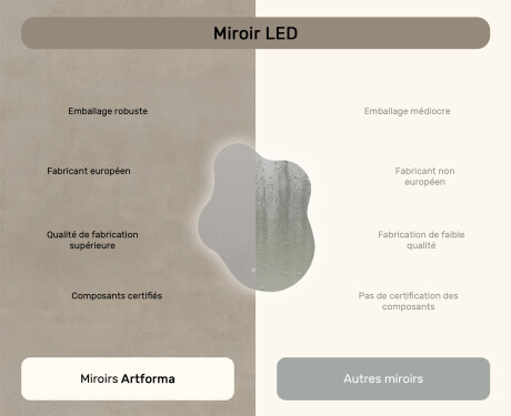 Miroir irrégulier avec éclairage, 74×94 cm, bicolore, interrupteur tactile, tapis chauffant #7