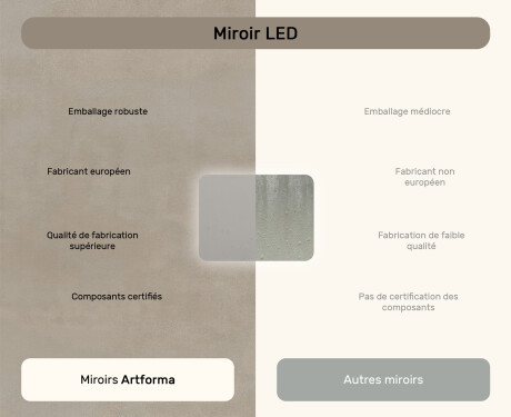 Miroir de salle de bains arrondi avec éclairage LED, 80×60 cm, bicolore, interrupteur tactile, tapis chauffant #7