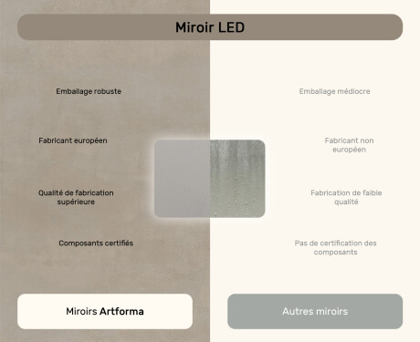 Miroir de salle de bains arrondi avec éclairage LED, 100×70 cm, bicolore, interrupteur tactile, tapis chauffant #7