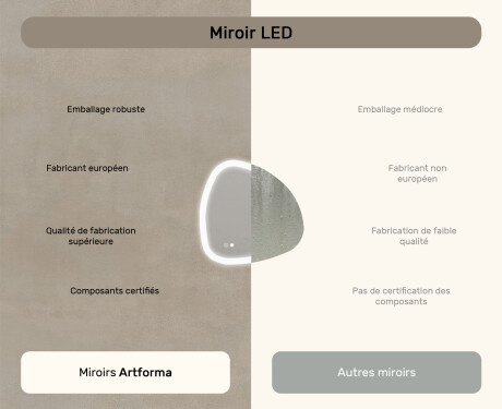 Miroir irrégulier avec éclairage, 64×64 cm, bicolore, interrupteur tactile, tapis chauffant #7