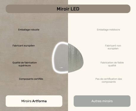 Miroir irrégulier avec éclairage, 74×74 cm, bicolore, interrupteur tactile, tapis chauffant #7