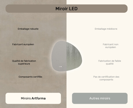 Miroir irrégulier avec éclairage, 74×74 cm, bicolore, interrupteur tactile, tapis chauffant #7