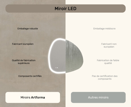 Miroir irrégulier avec éclairage, 94×94 cm, bicolore, interrupteur tactile, tapis chauffant #7