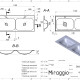 Lavabo JESSEL 1200-2 MIRASOFT #1