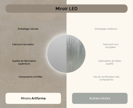 Rond Illumination LED Miroir Sur Mesure Eclairage Salle De Bain 70cm avec lumière LED froide 7000K, lumière chaude 3000K ou lumière neutre 4500K #6