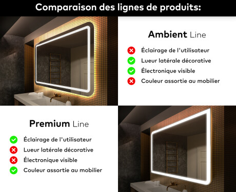 Arrondie Illumination LED Miroir Sur Mesure Eclairage Salle De Bain L146 #2
