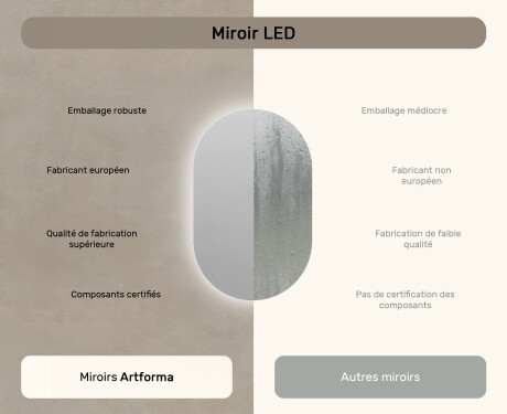 Illumination LED Miroir Sur Mesure Eclairage Salle De Bain 50x80cm avec lumière LED froide 7000K, lumière chaude 3000K ou lumière neutre 4500K #6