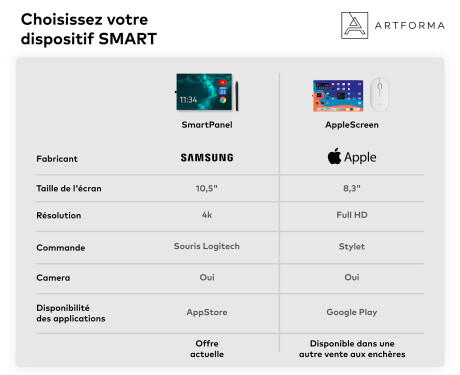 SMART Miroir salle de bain rond L76 Samsung #9