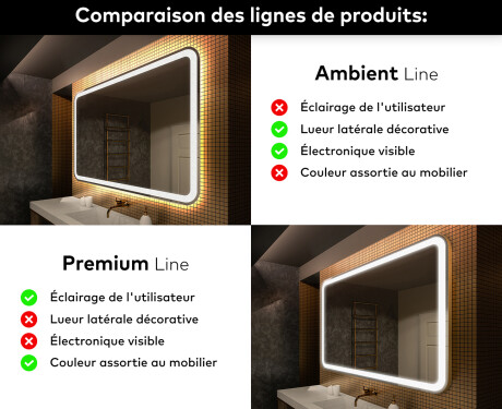 Arrondie Illumination LED Miroir Sur Mesure Eclairage Salle De Bain L141 #2