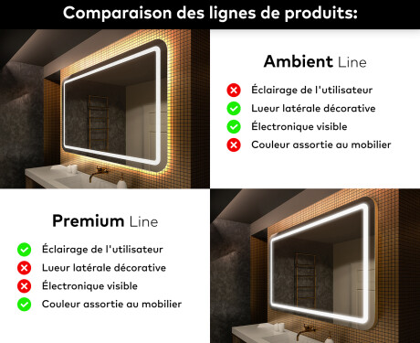 Arrondie Illumination LED Miroir Sur Mesure Eclairage Salle De