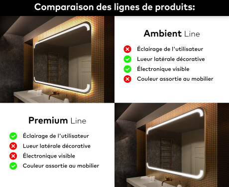 Arrondie Illumination LED Miroir Sur Mesure Eclairage Salle De Bain L145 #2